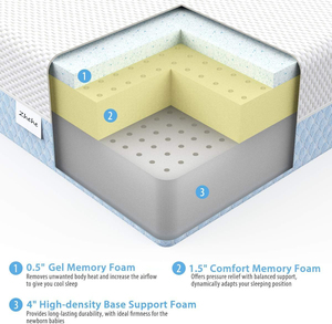 Cao cấp bộ nhớ bọt sơ sinh bé Công ty nôi Nệm nén vào thùng carton hộp trong nôi Topper trên giải phóng mặt bằng cho BB nôi - Product Image 5