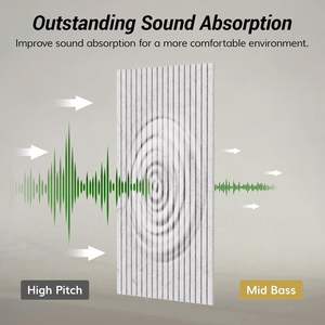 ROYDAA Lot de 4 panneaux acoustiques modernes 3.98 "x 3.11" Carreaux muraux insonorisés Films décoratifs à absorption d'écho en fibre de polyester - Product Image 3