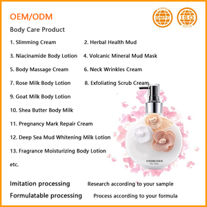 OEM/ODM GMPC fábrica de quema de grasa Anti-arrugas endurecimiento de <span class=keywords><strong>la</strong></span> <span class=keywords><strong>piel</strong></span> suave cuerpo de <span class=keywords><strong>la</strong></span> crema de <span class=keywords><strong>la</strong></span> loción Gel de masaj - Product Image 6