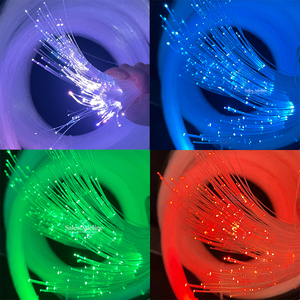 Motore per Illuminazione a Fibra Ottica Effetto Cielo Stellato RGB Bianco con Effetto Stella Cadente per Home Theater e Soffitti Auto - Product Image 6