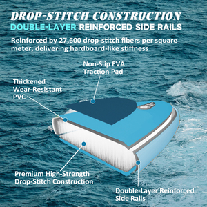 Planche de SUP personnalisée, fabriquée en PVC résistant aux UV, planche de <span class=keywords><strong>paddle</strong></span> gonflable, planche de SUP gonflable pour les sports nautiques en eau plate - Product Image 5