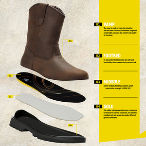 Botas de Seguridad de Cuero Crazy Horse con Suela Goodyear, Impermeables, Antideslizantes, Fabricadas por Fabricantes de Calzado de Seguridad - Product Image 6