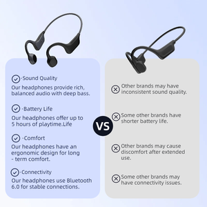 Auriculares Inalámbricos de Conducción Ósea Starsky DG08, Auriculares de Cuello Abiertos con Bluetooth 6.0, IPX6, Indicador LED de Energía - Product Image 5