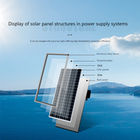 Système d'alimentation solaire de surveillance 12V avec batterie au lithium pour la production d'énergie photovoltaïque extérieure ZLG6C26-001 Solaire