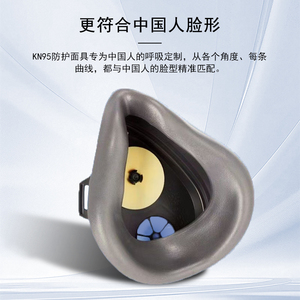 Masker <span class=keywords><strong>Gas</strong></span> Industri 3-Lapis Anti Debu Anti Bau dengan Katup Pernapasan, Resistensi Pernapasan Rendah, Portabel - Product Image 3