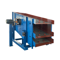 Nouvelle machine 2016 l'écran vibrant linéaire haute fréquence sable tamis pour mines d'or