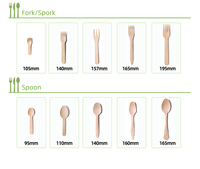 Ensemble de couverts jetables en bois 100 % biodégradables Bamboo Forever Technology (cuillère, fourchette, couteau) avec logo personnalisé, respectueux de l'environnement pour