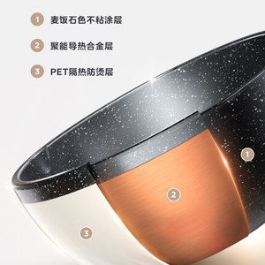 Sartén Eléctrica Midea de 4L Antiadherente con Plato Vaporizador de Acero Inoxidable, Color Blanco Albaricoque - Product Image 4