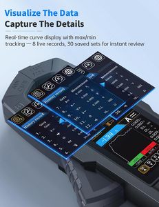 FNIRSI DMC-100 9999 Comptes TRMS, 600A - Product Image 3