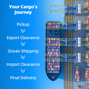 Agente de Envío Marítimo Puerta a Puerta Más Económico, FBA Amazon, de China a EE. UU., Canadá, Europa, Transporte Marítimo LCL + Express - Product Image 3