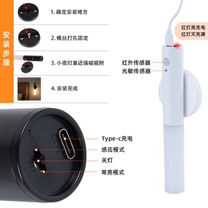 Human Body <b>Sensor</b> Night <b>Light</b> Round <b>LED</b> Warm White Rechargeable USB Wall <b>Light</b> For Home Dormitory - Product Image 3