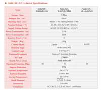 Actionneur de registre coupe-feu et anti-fumée à rappel par ressort S6061SC-3.5AF/24V - 3,5 Nm, modulant AC/DC 24V