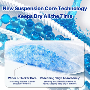 Popok Bayi Kaida Premium Pull Up Super Serap Anti Bocor Bernapas Ventilasi Anti Ruam Pas Nyaman Unisex M L XL Pesan - Product Image 3