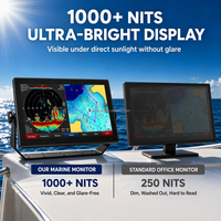 Moniteur marin industriel extérieur 15,6'' 18,5'' 21,5'' entièrement étanche IP67 haute luminosité compatible HDMI
