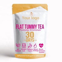 Thé Détox Amincissant Aromatisé OEM Marque Blanche avec Vitamines pour Adultes – Cure de 30 Jours pour Affiner la Silhouette