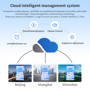 Pantalla Digital Ultra Delgada de 2.8cm <span class=keywords><strong>y</strong></span> 24 Pulgadas para Montaje en Pared, Exhibición en Stand de Ferias - Product Image 3