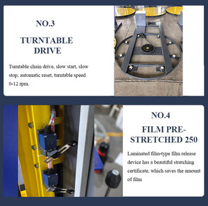CE Approved Stretch <b>Pallet</b> Wrapping Machine <b>Wrap</b> Machine <b>for</b> <b>Pallet</b> Wrapper <b>Pallet</b> Wrapping Machine - Product Image 2