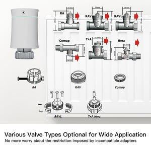 Vanne de <span class=keywords><strong>radiateur</strong></span> thermostatique de pièce programmable Thermostat intelligent Zigbee Wifi Tuya TRV - Product Image 6