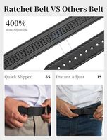 Accessoires de ceinture automatique Gina, rail à cliquet interne en plastique utilisé dans les ceintures à cliquet automatiques sans trous