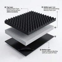 Espuma viscoelástica de rebote lento con adhesivo 3M 9448A - Espuma absorbente de sonido antirruido para automóviles y estudios caseros - Ecológica
