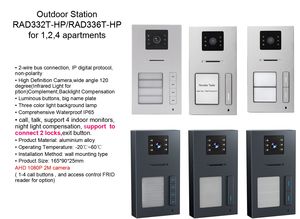 <span class=keywords><strong>Sonnette</strong></span> Vidéo WiFi au Design Moderne pour Système <span class=keywords><strong>d</strong></span>'Interphone 4 Fils dans les Entrées <span class=keywords><strong>d</strong></span>'Usines Industrielles - Product Image 4