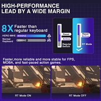 Teclado para Juegos AULA HERO 68 HE 65% con Cable, Intercambiable en Caliente, con Interruptor de Efecto Hall, Frecuencia de Sondeo Ultra Rápida de 8K, Frecuencia de Escaneo de 128k