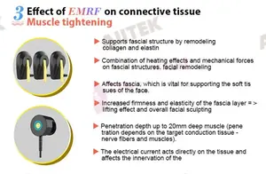 Removedor de rugas para lifting facial RF Emslim, máquina para endurecer a pele e endurecer o rosto, mais recente máquina EM Time PE