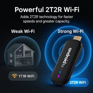H96 MAX 2026 Quad Core 4K Android 14 <span class=keywords><strong>Fire</strong></span> TV Stick 2GB/16GB RAM/ROM Wi-Fi 6 Europa Reino Unido - Product Image 3
