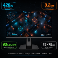 Moniteur de jeu OEM 24,1 pouces 420 Hz 1080p FHD à taux de rafraîchissement élevé, écran IPS rapide pour PC et e-sport