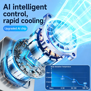 Ventilador de Cinturón Portátil Mini de Alta Potencia con 100 Ajustes de Velocidad, Ventilador con Banco de Energía de 6000mAh, Dispositivo de Refrigeración para Exteriores - Product Image 6