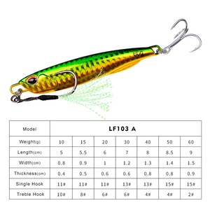 LureStorm Leurre de pêche artificiel dur en métal lumineux 10-60g, coulant pour eau salée, pour jigging en bateau, avec hameçon triple - Product Image 5