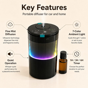 Tragbarer Elektrischer 20ml Wiederaufladbarer USB-Batteriebetriebener Mini-Luftreiniger Aromatherapie-Diffusor Wasserloses Ätherisches Öl - Product Image 3