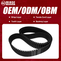 Courroie synchrone STD S5M S8M à profil plat, à dents semi-circulaires, pour transmission de puissance en circuit fermé, largeurs 9mm 15mm 25mm, courroie de distribution OEM