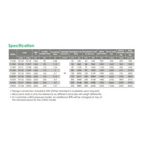 Filtres à sable commerciaux Système de filtration en fibre de verre série F Système de collecte de protection contre la surpression certifié CE - Product Image 4