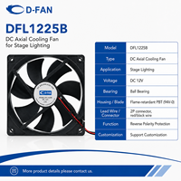 Ventilateur axial DC personnalisé D-Fan 120x120x25mm 12V, haute vitesse, faible bruit, avec roulement à manchon et à billes, pour éclairage de scène