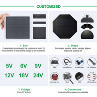 Kit de panneaux solaires flexibles ETFE personnalisés 25W avec contrôleur MPPT, chargeur et mainteneur de batterie solaire 12V pour voiture, camping-car, bateau, toit