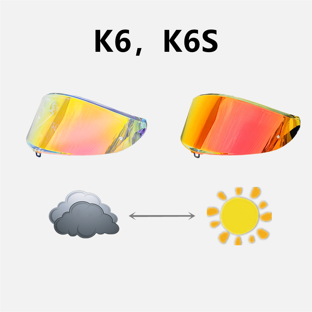 K6,K6S