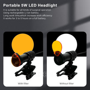 Niceden lenti dentarie di alta qualità lente d'ingrandimento testa angolo 45 gradi faro orale dentista chirurgia medica - Product Image 3