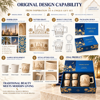 Souvenirs de voyage de style islamique, tasse en céramique et ensemble de quatre petites tasses, coffret cadeau avec design de mosquée gravé au laser, vente en gros