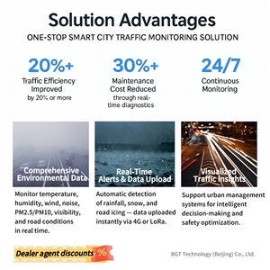 Monitoraggio integrato dell'ambiente del traffico con sensori meteorologici, di visibilità e di condizione stradale - Product Image 4