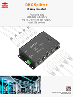 Répéteur/Diviseur DMX universel 8 ports, prend en charge les connecteurs XLR 3 broches/5 broches, sorties isolées pour protéger le contrôleur maître SR-2100AMP-8CH-3
