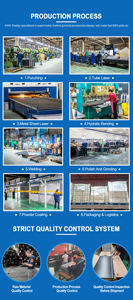 יצרן סין מעיל אבקת מתכת חד צדדית כבד חובה מדפים גונדולה מדפים גונדולה שחור - Product Image 6