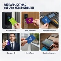 Kartu PVC NFC yang Dapat Diprogram Sesuai Kebutuhan 13.56MHz RFID 1K Chip Sistem Kontrol Akses Kartu Kunci Kamar Hotel Kosong Profesional