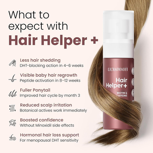 Fabrik-Förderung Neues Haarwachstum Haarausfall-Regeneration Gesichtshaar-<span class=keywords><strong>Spray</strong></span> für Kinder Balanciert Kopfhautgesundheit Revitalisierendes Serum - Product Image 4
