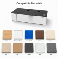 Machine de gravure laser CO2 Vmyth Genesis-C 60W 500x300mm 0,025mm Haute Précision Mise au Point Automatique Caméra 4K LightBurn Bureau