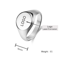 Bague simple en acier inoxydable ShuoyeW 15 mm, argent, or, noir, ronde, brillante, effet miroir, bague de base en acier inoxydable pour doigt