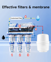 Nouveau Purificateur d'Eau Domestique Tesran UF à Ultrafiltration 100 GPD en Acier Inoxydable, à Poser ou Sous Évier, 5 Étapes (3+3) – Vente Chaude 2026