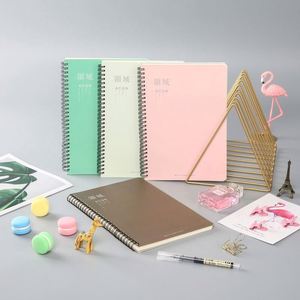 Manufacturers Custom Size Printing Paper Cover Spiral Notebook - Product Image 3