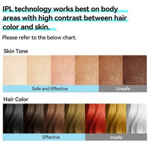 Professionnel nouveau compact étanche abordable économiseur d'espace stockage douche utiliser des acheteurs soucieux de leur budget dispositif d'épilation - Product Image 3