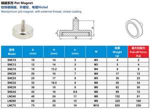 Werks-Direkt vertrieb 10mm kleiner Topf magnet mit Außengewinde Hoch magnetisches Material - Product Image 5
